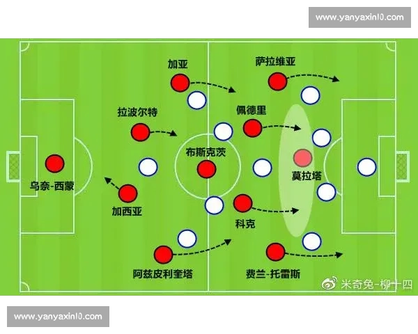 聚焦欧洲五大联赛格局与未来走势深度解析及豪门竞争力与战术演变趋势