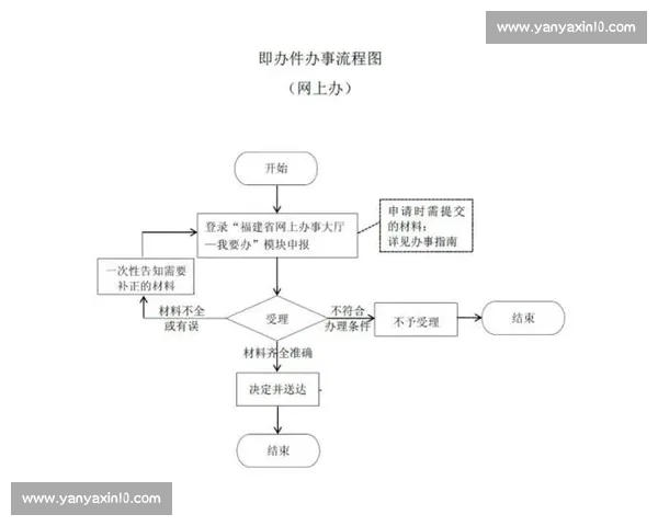 体育平台登录入口全流程指南与账号安全快速访问方法解析 体育平台登录入口全流程指南与账号安全快速访问方法解析