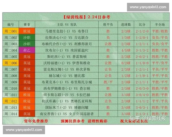 激烈对决瞬间定胜负：最新足球比赛比分全解析