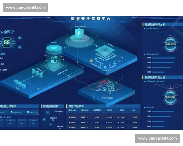 构建高防护体系全面提升体育官网安全与用户数据保障水平