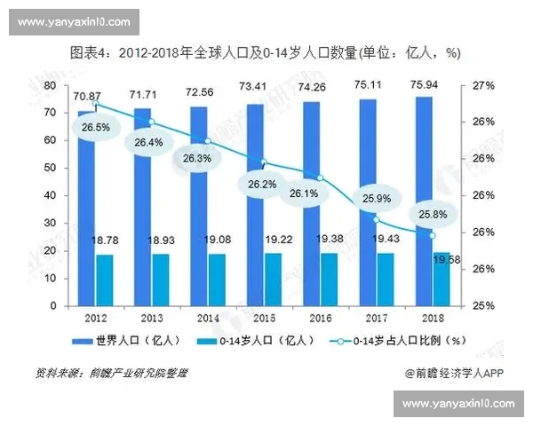 体育数据深度解析与赛事趋势预测平台创新研究 体育数据深度解析与赛事趋势预测平台创新研究