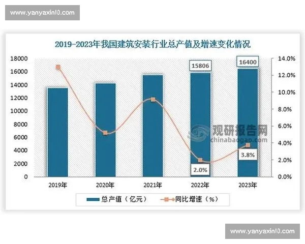 权威解读全球体育官方网站排名趋势与平台实力深度分析报告及发展前景